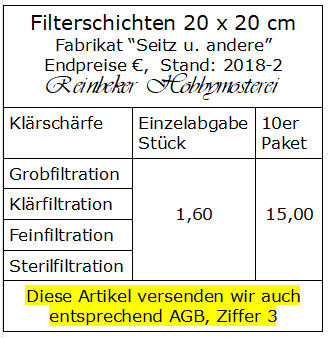 Preistabelle Filterschichten20x20cm mit Preisstand 2018-02