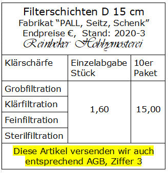 Preistabelle Filterschichten 15 cm mit Preisstand 2020-03