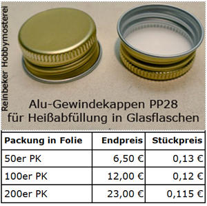 Hand-Schraubverschluesse PP28, Alu